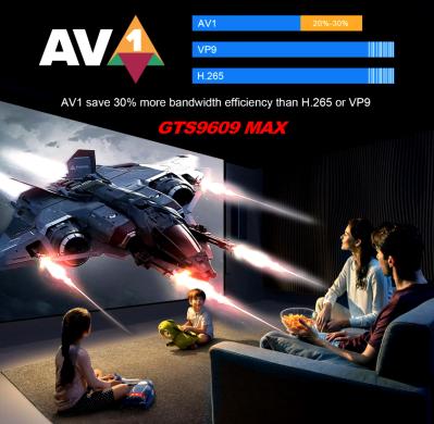 NAUJAS! 8K ULTRA MAX TV-BOX-VIRŠ 1000 GOOGLE TV-KANALŲ NEMOKAMAI!-6