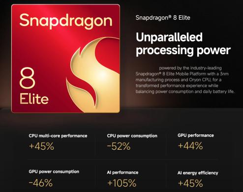 NAUJAS XIAOMI 15+1TB+5G+2SIM+Wi-Fi 7 + DĖKLAS-5