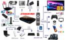 NAUJAS! 8K ULTRA MAX TV-BOX-VIRŠ 1000 GOOGLE TV-KANALŲ NEMOKAMAI!-3