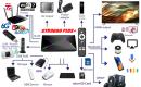 NAUJAS! 8K ULTRA PLUS+TV-BOX-VIRŠ 1000 GOOGLE TV-KANALŲ NEMOKAMAI!-3