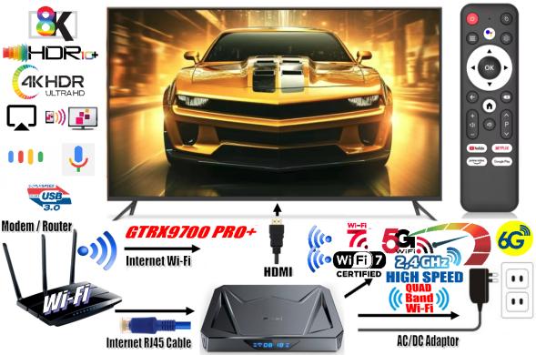 NAUJAS! 8K ULTRA PRO+ TV-BOX-VIRŠ 1000 GOOGLE TV-KANALŲ NEMOKAMAI!-2