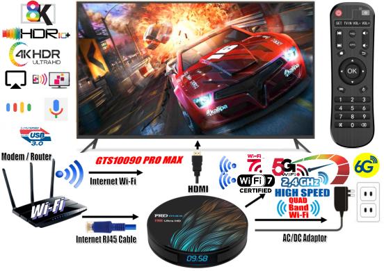 NAUJAS! PRO MAX 8K ULTRA TV-BOX+VIRŠ 2000 GOOGLE TV KANALŲ NEMOKAMAI-3
