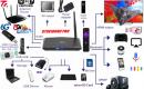 8K PRO ULTRA TV-BOX+VIRŠ 2000 GOOGLE TV PROGRAMŲ NEMOKAMAI-5