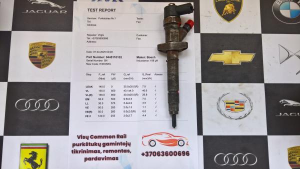 Kuro purkštukas Opel-Movano. 0445110102-0