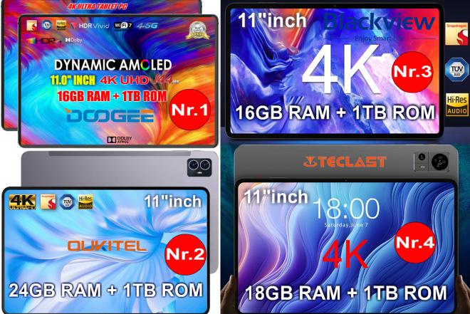 NAUJAUSI! 4K ULTRA TABLET PC 11.0"COLIŲ AMOLED+2SIM+GPS+5G-0