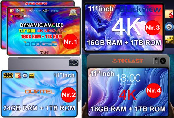 NAUJAUSI! 4K ULTRA TABLET PC 11.0"COLIŲ AMOLED+2SIM+GPS+5G-0