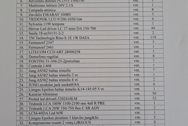 Parduodamos elektros prekės-0