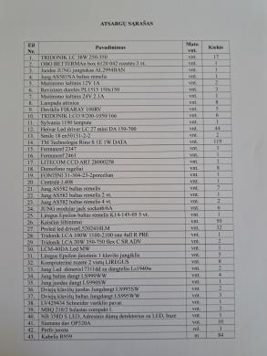 Parduodamos elektros prekės-0