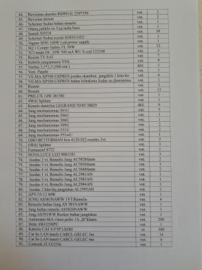 Parduodamos elektros prekės-1