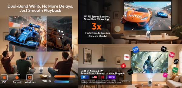 4K TV-PROJEKTORIUS+VIRŠ 2000 GOOGLE TV KANALŲ NEMOKAMAI!-3