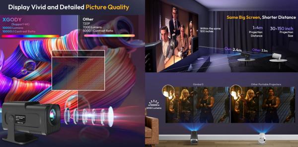 4K TV-PROJEKTORIUS+VIRŠ 2000 GOOGLE TV KANALŲ NEMOKAMAI!-2
