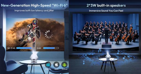 4K TV-PROJEKTORIUS+VIRŠ 2000 GOOGLE TV KANALŲ NEMOKAMAI!-3