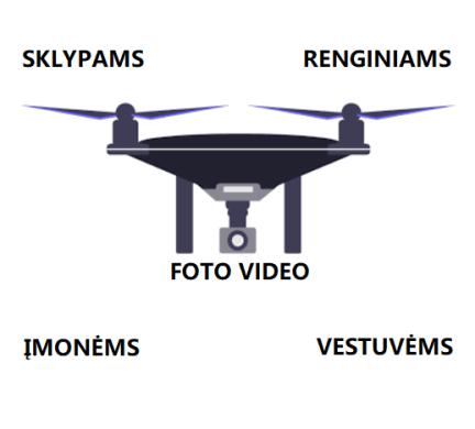 google 123 Dronas nepriekaištingas nuotraukas padarys. Fotografuoju dronu Vilniuje gera kaina.-0