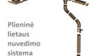 PLIENINĖ LIETAUS NUVEDIMO SISTEMA UŽ SUPER KAINĄ !!! 30 METŲ GARANTIJA!-0