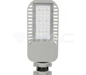 Įvairūs LED šviestuvai-0