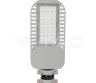 Įvairūs LED šviestuvai-0