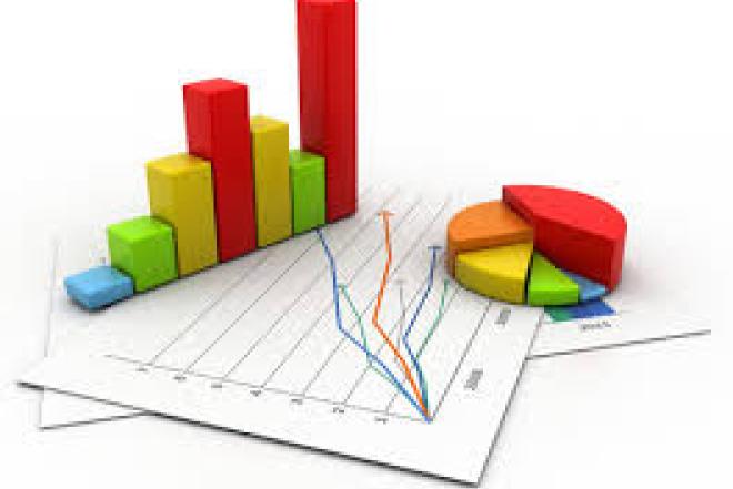Statistikos, ekonometrijos, rinkos tyrimų darbai-0