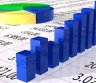 Tyrimai ir kiti darbai su SPSS-0