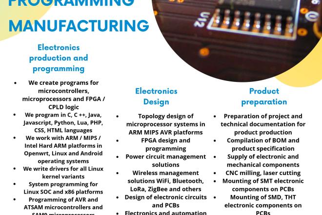 Elektronikos projektavimas, gamyba, programavimas-0