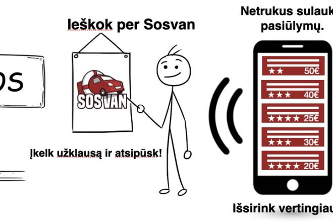 Išmanus vežėjo paieškos įrankis-0
