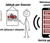 Išmanus vežėjo paieškos įrankis-0