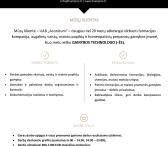 Gamybos technologas (-ė)-0