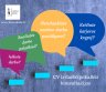 LaisvaKėdė. CV ir darbo pokalbio konsultacijos-0