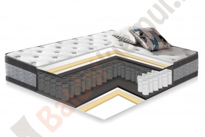 Spyruoklinis čiužinys HARMONY DUO NEW, 140x200xH27cm, dvipusis-0