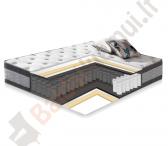 Spyruoklinis čiužinys HARMONY DUO NEW, 140x200xH27cm, dvipusis-0