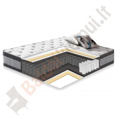 Spyruoklinis čiužinys HARMONY DUO NEW, 140x200xH27cm, dvipusis-0