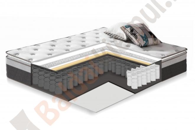 Spyruoklinis čiužinys HARMONY TOP POCKET, 120x200xH33cm-0