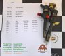 Kuro purkštukai Fiat-Croma. 0445110276-0