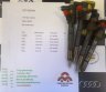 Kuro purkštukai Opel-Astra. 0445110327-0