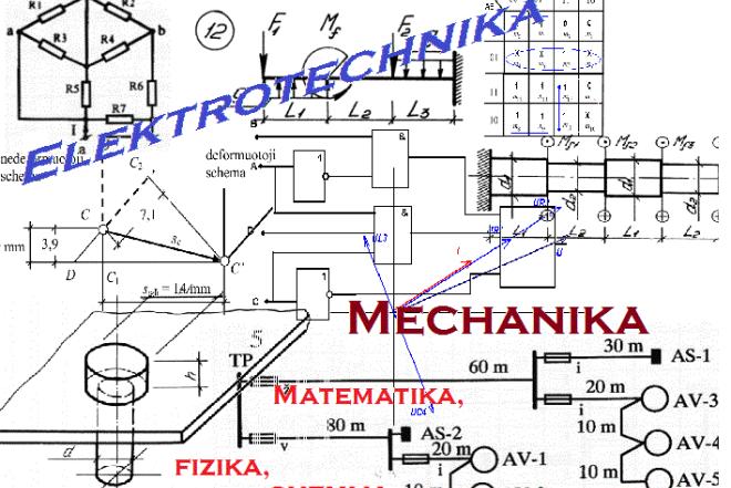 Matematika Fizika Chemija Mechanika Elektrotechnika Logika Optimizavimas Statistika-0