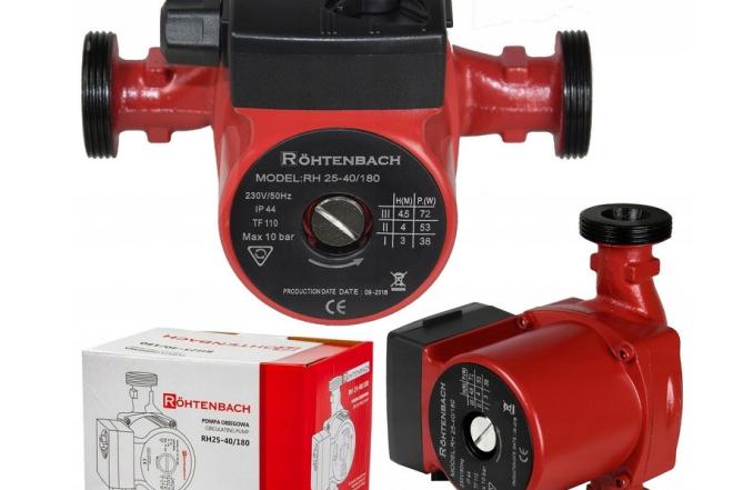 RH 25-40 / 180 Cirkuliacinis siurblys RÖHTENBACH-0