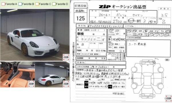 Automobiliai iš JAPONIJOS aukcionų  ( be tarpininkų )-1