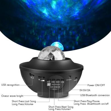 Led žvaigždžių projektorius-1