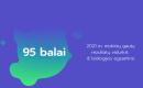Biologijos Korepetitorius - Siekiantiems 100 balų!-1