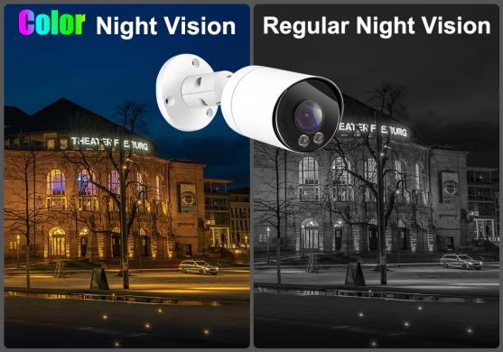 Vaizdo stebėjimo kamerų pardavimas ir montavimas. Naujausios kartos IP POE vaizdo kameros, 5MP, 8MP, ColorVu spalvotas naktinis matymas. HIKVISION įranga ir visi reikiami priedai. IVMS, Hikconnect, SADP-1