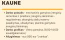 Ieškomas technikas - įrenginių prižiūrėtojas Kaune-0
