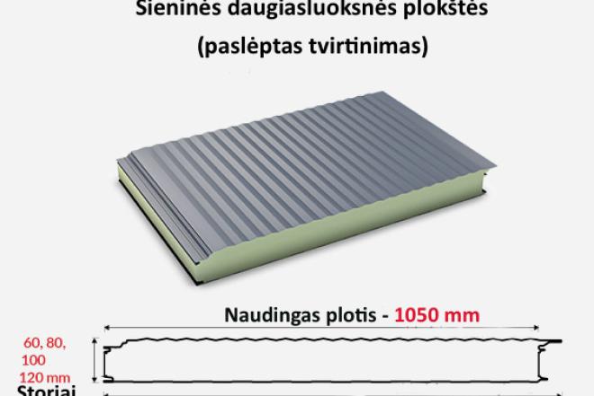 Daugiasluoksnės / Sandwich Pir plokštės-0