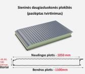 Daugiasluoksnės / Sandwich Pir plokštės-0