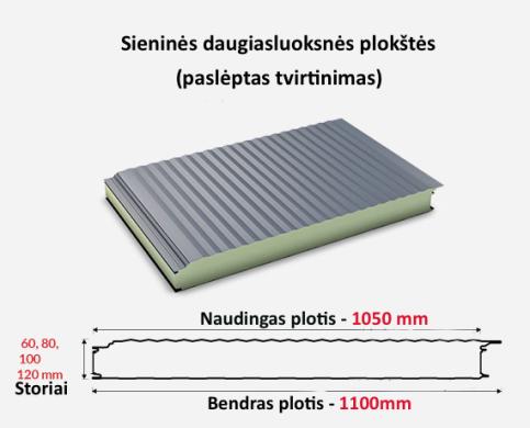 Daugiasluoksnės / Sandwich Pir plokštės-0