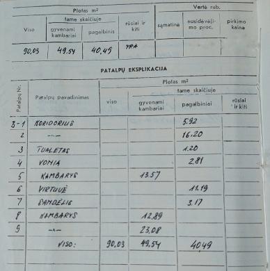 Klaipėdoje ramioje vietoje, Birutės g. 1 aukšte parduodamas erdvus 90 kv. m ploto 3 kambarių butas su holu. Butui reikalingas remontas.-1