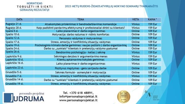 Sėkmingos derybos ir argumentavimo menas-1
