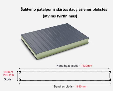 Daugiasluoksnės / Sandwich Pir plokštės-1