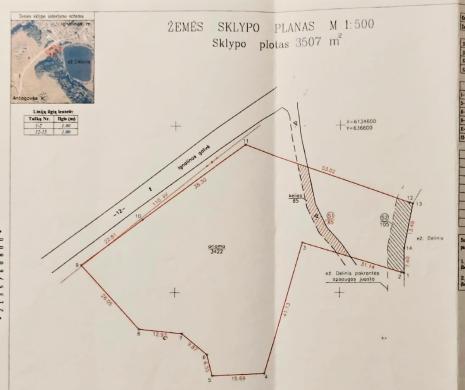 Nuomojamas namų valdos sklypas Ignalinos rajone Antagavės km. prie ežero-0