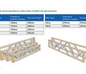 Posi Joists Sijos. Dvitėjinės Sijos.perdanga-0