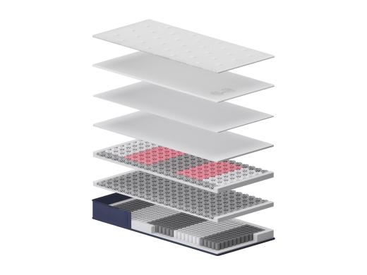 Dormeo Air+ Select čiužinys 27cm (Naujas, neišpakuotas 180x200)-2