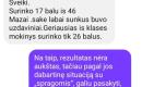 Matematikos mokymas TIK nuotoliniu būdu-3